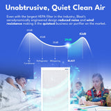 Smart Air (aka Smart Health) Blast MKII Air Purifier – Cleans 4,500 Sq Ft/30 Mins, 29-43 dBA–Industrial-Grade H13 HEPA+Activated Carbon – Purifier for Home, Office, Pets, Allergies, Dust, Mold & Smoke