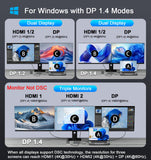 Laptop Docking Station 3 Monitors, 8 in 1 USB C Dock Dongle with 2 HDMI, DP