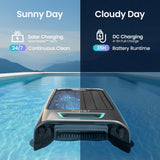 AIPER EcoSurfer S2 Solar Powered Pool Surface Skimmer Robot with APP Support, 24/7 Continuous Cleaning, Dual Charging Modes, Smart Obstacle Avoidance, 150-um Filtration, OTA Upgrade