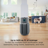 Shark Air Purifier for Home with NeverChange(5-Year) HEPA Air Filter, 1400 sq. ft. for Powerful Multi-Room Purification, Filters Smoke, Captures 99.98% of Particles & Dust, HP302, White