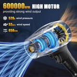 Cordless Leaf Blower, 600000 RPM Handheld Leaf Blowers with 2 X 4.0Ah Batteries & Charger, 650 CFM Small Turbo Jet Blower for Patio Cleaning, Lawn Care, Leaves, Dust, Snow