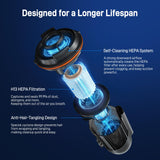 VACDOCK CoreJet5+ Cordless Vacuum Cleaner, 450W 150AW 33KPA Self-emptying Stick Vacuum with All-in-One Dock & 2 Rechargeable Battery for Home, Pet Hair, Carpets and Floors, 3 Power Modes Up to 60 Mins