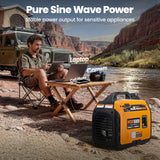 maXpeedingrods 5KW Inverter Generator,Quiet and Lightweight for RV, Camping