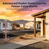 SOLIOM 4K Wireless Outdoor Solar Security Camera System, 2-Cam Kit