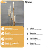 8 Set 5 Arm Golden Candle Holder with Acrylic Lampshade, 41.3'' Tall Candlesticks Holder for Christmas Wedding Housewarming Gift,Metal Candle Holders Candlestick Centerpiece,Fit 0.87'' LED Candle