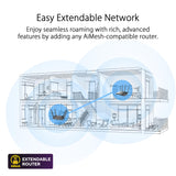 ASUS Rt-Ax52 Ax1800 Aimesh Wireless Router Gigabit, W128826185 (Wireless Router Gigabit Ethernet Dual-Band (2.4 Ghz / 5 Ghz) Black)