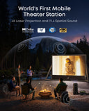 soundcore Nebula X1 Pro Triple Laser 4K Home&Outdoor Projector, 3500 ANSI Lumen Mobile Theater, 7.1.4 Spatial Sound, Official Dolby Atmos, Optical Zoom, 56000:1 Contrast, Intelligent Setup, Office Use