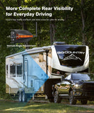AUTO-VOX Wireless RV Backup Camera System, Rear and Side Coverage