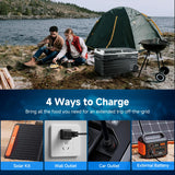 BODEGACOOLER 12 Volt Car Refrigerator, RV Car Fridge Dual Zone APP Control, Portable Freezer,121 Quart (115L) -4℉-68℉