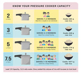 Prestige 5.5L Alpha Deluxe Induction Base Stainless Steel Pressure Cooker, 5.5-Liter, Silver, 1 Count