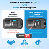 NBVOICE NBVPPS210DSP 10" 600W Professional Powered PA System with 99DSP Tech, 48V Phantom Power,8-Channel Mixer & Bluetooth 5.3,Tripods Included for DJ/Outdoor Events