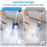 Gasbye Dual Hose Portable Air Conditioner, [2026 Upgraded] Full DC Inverter Compressor