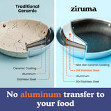 Ziruma Non-Toxic Frying Pan, Non Stick 9.5" Fully Clad for Fast & Even Heat, PFOA-Free, Premium 304 Stainless Steel Handle, Induction Compatible, Oven Safe to 500°F