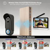 SIMBAILAI Wireless Video Doorbell with 7-Inch 1080p Full Touchscreen | Motion Detection | Two-Way Audio | Night Vision & 160° Wide-Angle | Tuya App Remote Unlock | IP65 Weatherproof | No Subscription