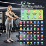 LVPIMAN Smart Scale for Body Weight and Fat,BMI,Muscle Mass,8 Electrodes Digital Bathroom Scale, 57 Body Composition Measurement with 5.25-inch VA Color Screen on Retractable Handle,485lbs