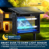 14W Solar & USB-C Bug Zapper Outdoor, 7500mAh Mosquito Zapper with 365–395nm UV Light, Dusk to Dawn Sensor, IPX5 Waterproof, Fly Trap for Patio Garden Backyard Deck Camping