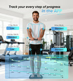 Digital Scales for Body Weight, 8-Electrode Smart Bathroom Weight Scale with BMI, BMR, Body Fat, Muscle Mass, Body Composition Analysis with VA Color Screen and Retractable Handle 400lbs