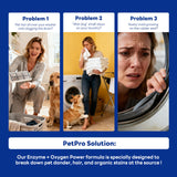 ECOFRESHEET Washing Machine Cleaner Tablets Pet Pro, 30 Tablets Deep Cleaning Washer Cleaner for Pet Hair Residue & Odor Removal, Descaler for Front Load, Top Load & HE Washing Machines