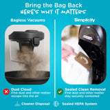 Simplicity Vacuums Allergy Bagged Vacuum Cleaners for Home, Carpet, Rugs, and Hardwood, Multi Surface Upright Vacuum Cleaner with Certified HEPA Vacuum, Pet Vacuum, S20EZM