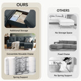 Pingliang 80-Inch Convertible Sectional Sofa with Ottoman, Dark Gray