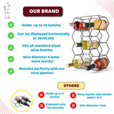 Gusto Nostro Countertop Wine Rack - 14 Bottle Freestanding Modern Black Metal Small - 3 Tier Tabletop Wine Holder Stand for Cabinet, Pantry