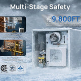 TURBRO Rotorua RV Tankless Water Heater 65,000 BTU, On-Demand Propane Hot Water with Shower Head, 12V DC, High-Altitude Ready, Intelligent Constant Temperature, CSA Certified, for Whole Family Use