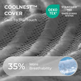 Sweetnight 16 Inch Queen Size Mattress, Cooling Queen Size Foam Mattress for Cool Night Sleep, 5-Zone Ergo Support for Pressure Relief, Medium, CertiPUR-US Certified