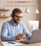 Wireless Headset with Mic for Work, Bluetooth Headset with Noise Cancelling