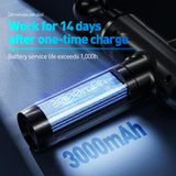 MECOC Massage Gun, Deep Tissue Percussion Massager for Pain Relief, Super Quiet Portable Body Relaxation Electric Muscle Massage Gun with 10 Attachment 30 Speed