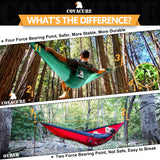 Camping Hammock - Lightweight Double Hammock, Hold Up to 772lbs, Portable Hammocks（Dark Green） covacure