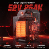 Heybike Electric Dirt Bike, Peak 4160W E Dirt Bike with 52V 26AH Battery
