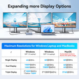 USB C Docking Station Dual Monitor for HP,Laptop Docking Station 3 Monitors
