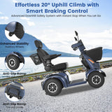 MobiCyc 32 Miles Heavy-Duty 4-Wheel Mobility Scooter for Seniors &Adults