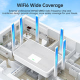 UeeVii Dual-Band Wireless Bridge Router Kit | 2.4G 5.8G WiFi Bridge | 5KM Point to Point Wireless Bridge Outdoor