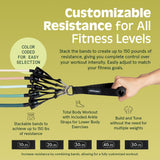 Retrospec Train Resistance Bands Set (5pc) Workout Bands w/Handles, Door Anchor, Carry Bag for Women & Men, Smoothie Retrospec