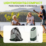 Aybvouy Portable Shower for Camping, 6000mAh Rechargeable Electric Outdoor Camping Shower Pump with LED Display, 4 Spray Modes, IPX8 Waterproof for Hiking, Travel, Car Washing & Pet Bath