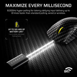 Corsair Sabre v2 PRO Wireless CF FPS Gaming Mouse – Black