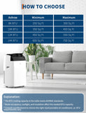 GarveeTech 14,000 BTU Portable Air Conditioner with Dehumidifier & Fan, Quiet Portable AC Units for Rooms, Remote, Timer, Auto Swing, Room Air Conditioner Cools Up to 750 Sq.Ft., Black Top