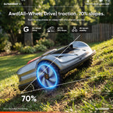 Sunseeker X7 Wireless Robot Lawn Mower 0.75 Acre/ 32,000Sq. Ft, with Smart APP Control, Vision AI System & RTK, Path Planning, Adaptive Floating Cut Height up to 4", for Medium to Large Yards