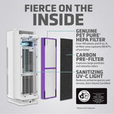 Air Purifier for Homes with Pets, H13 Pet HEPA Filter, Removes Pet Dander, Dust, Allergens, Smoke, Pollen, Odors, Mold GermGuardian