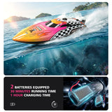BEZGAR RC Boat, 12 inch Remote Control Boat for Kids and Adults, 25 KPH Fast RC Speed Boats with 2 Batteries, Ideal Waterproof Toy for Pool & Lake - TX136
