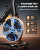 MERACH S36 Exercise Bike, Magnetic Resistance, 330lbs Capacity