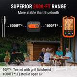 2000FT Wireless Meat Thermometer with 2 Ultra-Thin Wireless Meat Probe, Smart Meat Thermometer Digital Wireless for Rotisserie ThermoPro