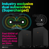 Nakamichi Shockwafe Ultra 9.2.4 Channel Soundbar System with Dolby Atmos/DTS:X, Dual 10" Subwoofers, 4 Rear Surround Speakers, 1300 Watts Max Output Power