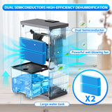 PSOS Dehumidifier, Dehumidifiers for Home, 98 OZ Water Tank, (1000 sq.ft) Quiet Dehumidifier for Basement Bedroom Bathroom with Humidity Display, Auto Shut Off, Relaxing 7 Color Ambient Light(Gray)