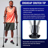 Ergobaum 7G Forearm Crutches for Adults (1 Pair-2 Units) — Ergonomic, Foldable with Shock Absorption, LED Light & Knee Rest | Adjustable 5'–6'6", Supports 360 lbs | Medical Aluminum (White Panda)