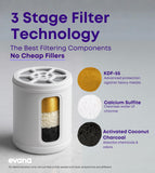 Evana Filtered Shower Head with Filters - Removes up to 99% Chlorine & Heavy Metals - High Pressure Shower Heads – Bathroom Accessories - Shower Filter - Rain Shower Head Filters - Chrome Showerhead
