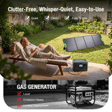 2400W Portable Power Station with 200W Solar Panel 1843.2Wh Solar Generator