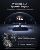 soundcore Nebula X1 Pro Triple Laser 4K Home&Outdoor Projector, 3500 ANSI Lumen Mobile Theater, 7.1.4 Spatial Sound, Official Dolby Atmos, Optical Zoom, 56000:1 Contrast, Intelligent Setup, Office Use
