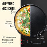 Alva Energy 12.6" Ceramic Nonstick Frying Pan – Extra-Large, PTFE, PFOA, PFAS-Free, Lightweight, Easy to Clean, Induction, Scratch-Resistant